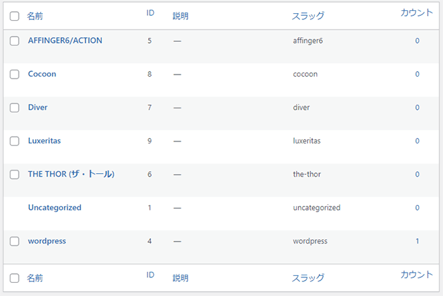 カテゴリー設定